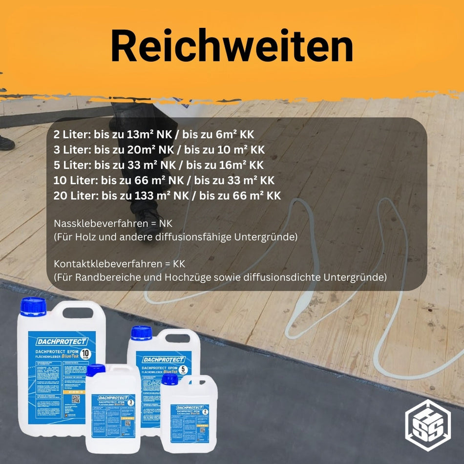 DACHPROTECT EPDM Flächenkleber BlueTek