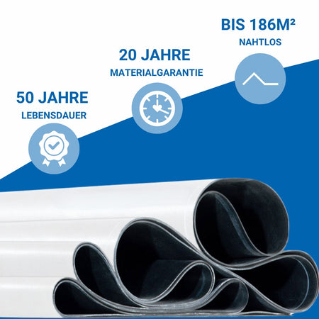 DACHPROTECT EPDM DACHFOLIE weiß im Zuschnitt