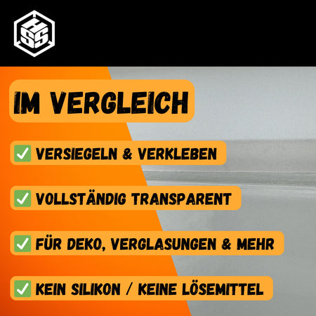 HSS Dichtstoff TRANSPARENT 290ml
